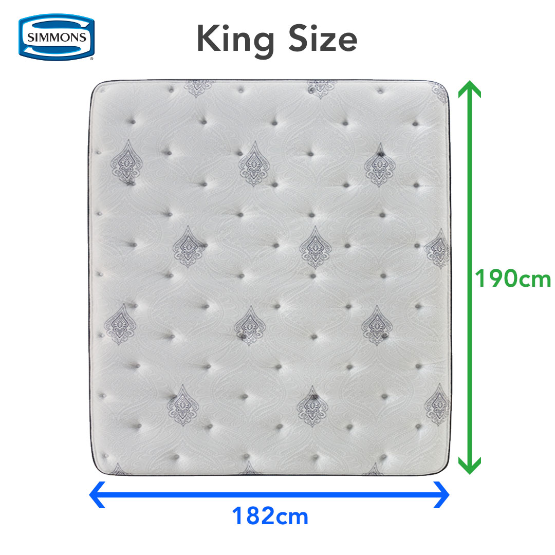 King Size Mattress Sizes Chart