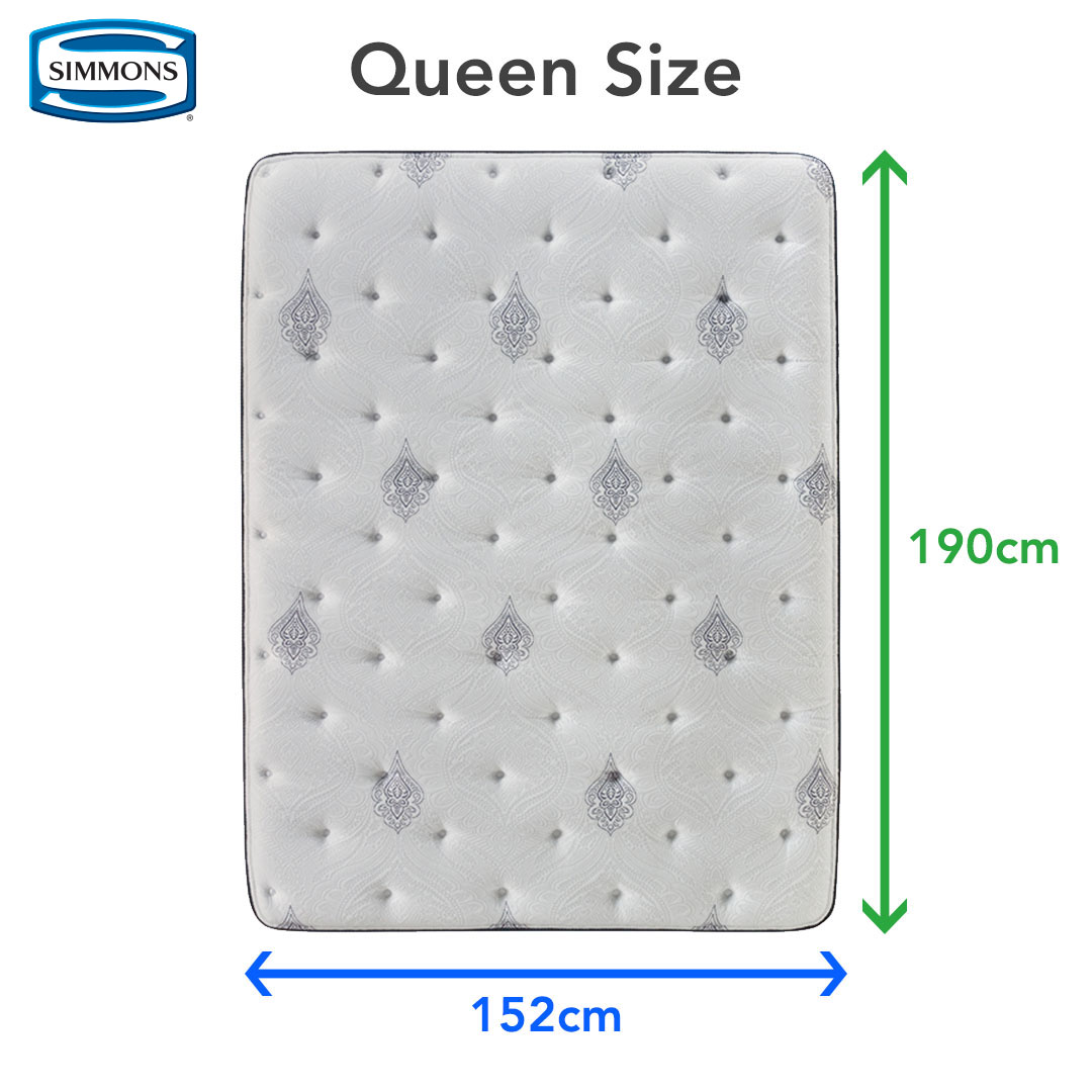 Mattress Sizes In Singapore, How Big Is A Queen Size Bed In Metres