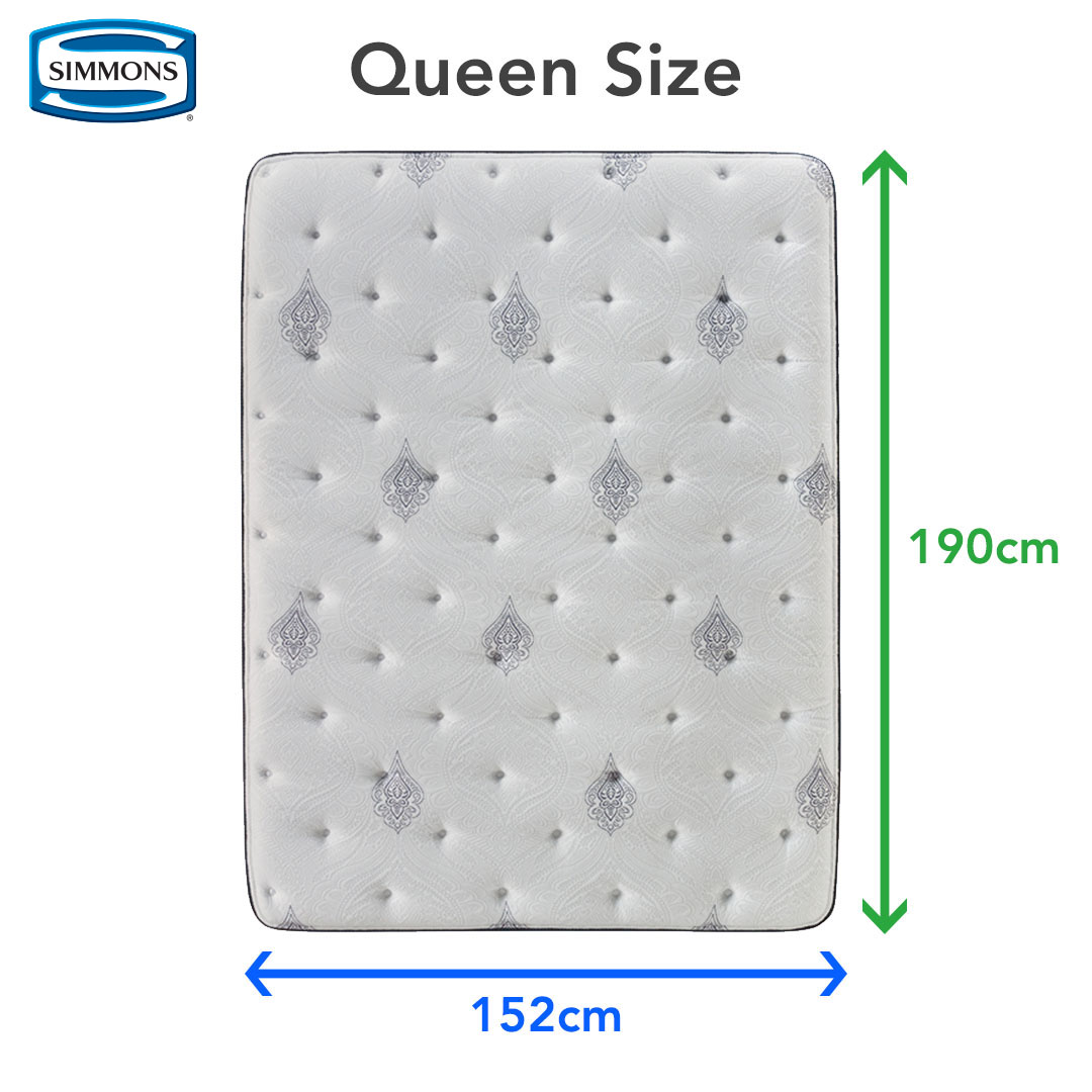 Mattress Size Dimensions Serta Comfort 101